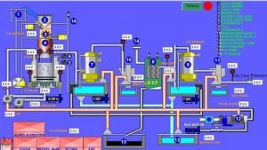SCADA Automation Training in Chandigarh | Mohali Punjab