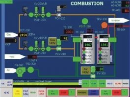 PLC SCADA Automation Training in Mohali | Chandigarh with Certificati